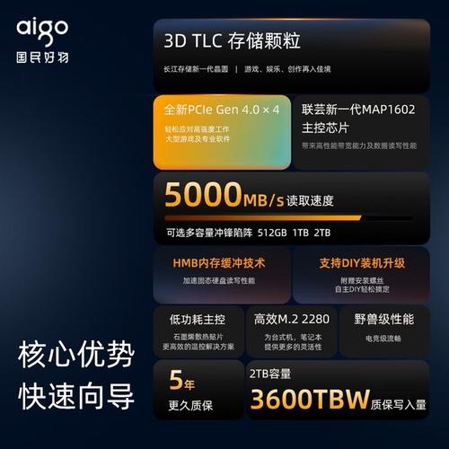512GB的SSD固态硬盘价格受何影响？市场主流价格是多少？  第5张