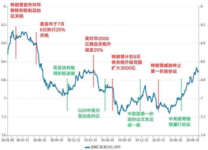 GTX970与美元的关联：市场定价及汇率影响究竟如何？  第2张
