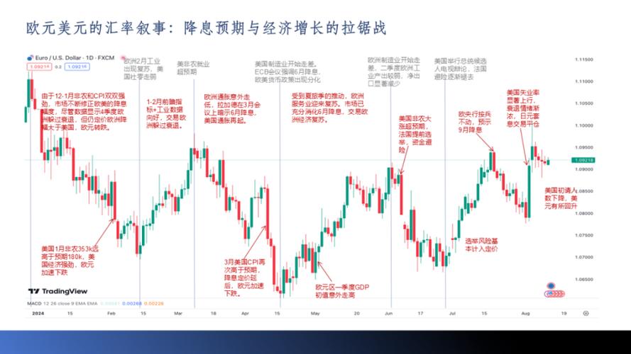 GTX970与美元的关联：市场定价及汇率影响究竟如何？  第5张