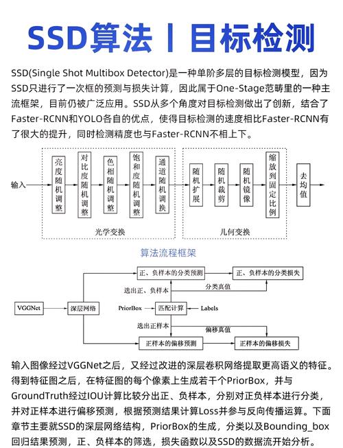 宇瞻固态硬盘检测全流程，外观与连接检查要点需掌握  第3张