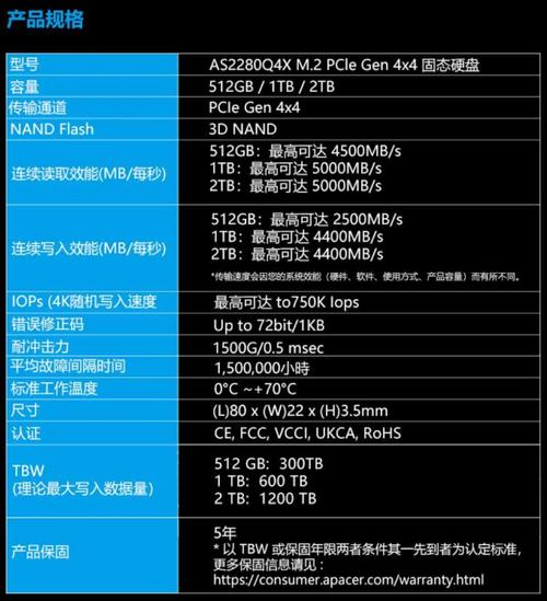 宇瞻固态硬盘检测全流程，外观与连接检查要点需掌握  第7张