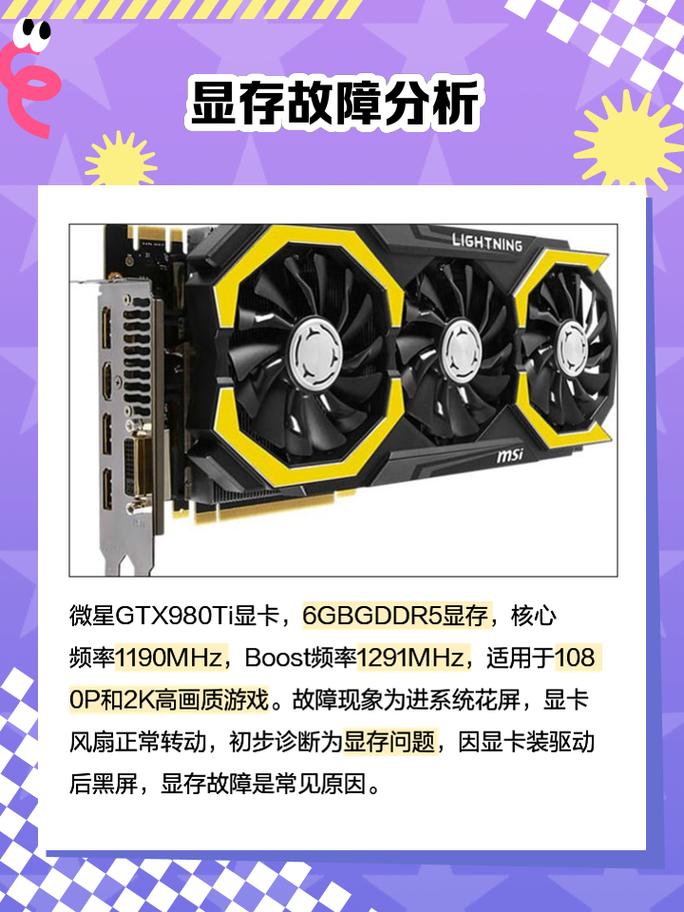 GTX980外接全攻略：从准备工作到安装的详细指南  第2张