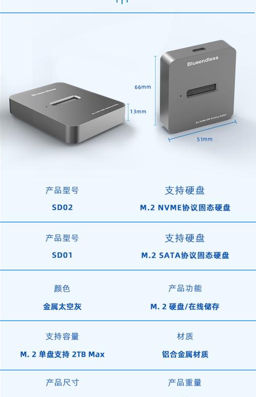 深入了解元谷硬盘底座：设计巧妙、选材细致，使用超便利  第6张