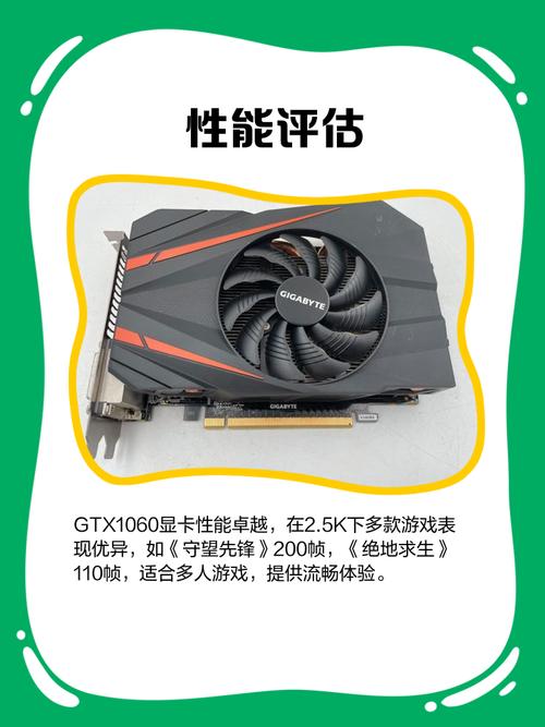 深入剖析GTX 1060总带宽，解锁显卡性能潜力？