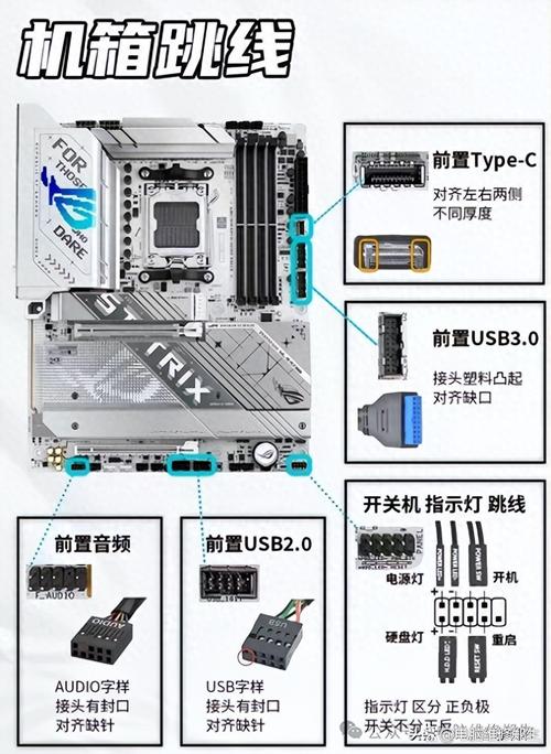 组装电脑时硬盘与电源如何连接？这些知识要知晓  第3张