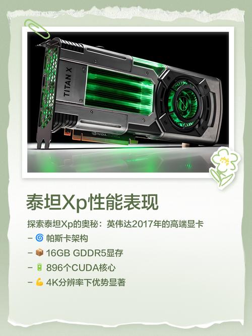 gtx.titan xp NVIDIA GTX Titan XP显卡性能卓越，多方面表现出色！如何详细介绍？  第3张