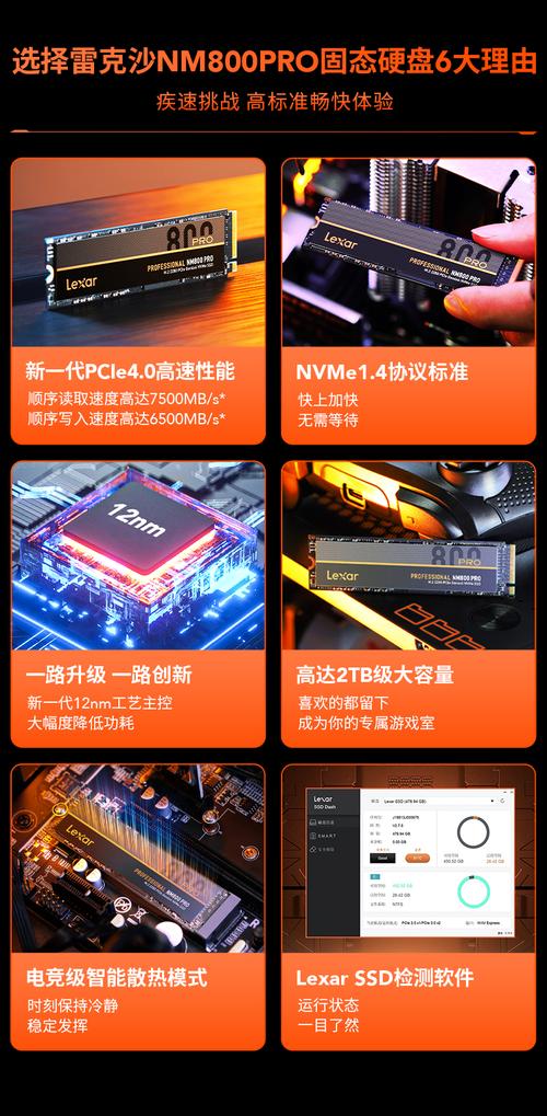 电竞游戏专用硬盘：高速读写，畅享顺畅游戏体验  第3张