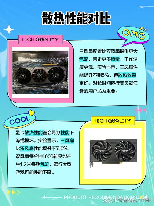 GTX显卡风扇噪音大？原因及解决办法全解析  第5张