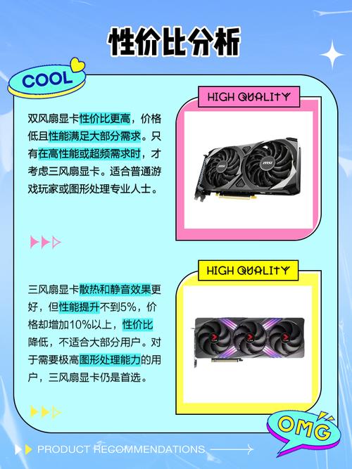GTX显卡风扇噪音大？原因及解决办法全解析  第8张