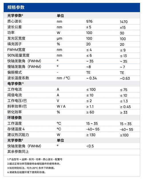 gtx980 rops GTX980的ROPS光栅化处理单元有多重要？全面解析来了  第4张