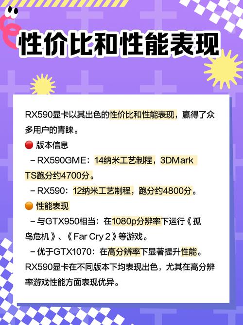 GTX960与RX590显卡全方位对比，谁更值得选购？  第2张