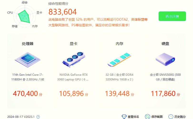 GTX960与RX590显卡全方位对比，谁更值得选购？  第3张