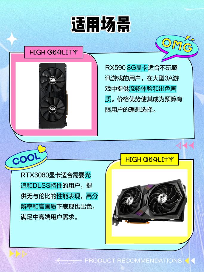 GTX960与RX590显卡全方位对比，谁更值得选购？  第5张
