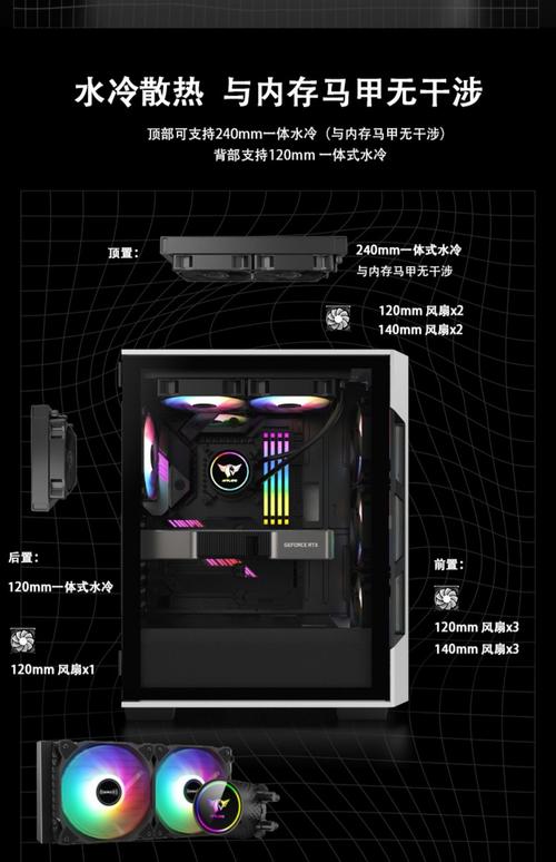 适配GTX580的机箱特点大揭秘，尺寸适配很关键