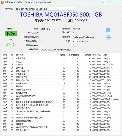 硬盘缺乏C1值？这些知识你知道吗？快来了解一下