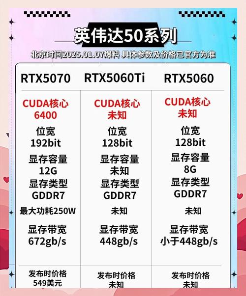 gtx950 smm 深入解析NVIDIA GTX950 SMM技术：性能与稳定性的关键？  第2张