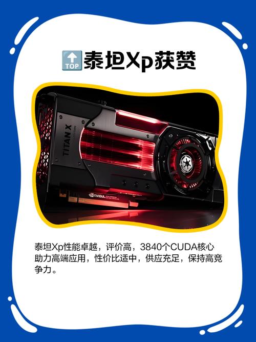 GTX Titan XP作图界宠儿！强劲性能与快速读写能力超厉害  第6张