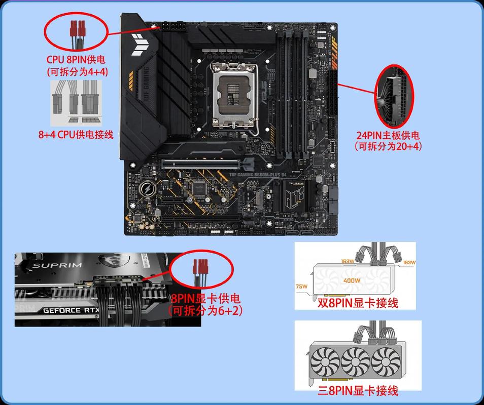 电脑硬件安装：半模组电源硬盘接线要点及准备工作详解