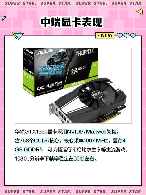 GTX1658存误差？或是GTX1650，满足游戏及图形处理需求  第9张