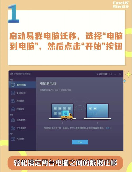 旧电脑运行速度为何变慢？更换硬盘能带来哪些好处？  第7张