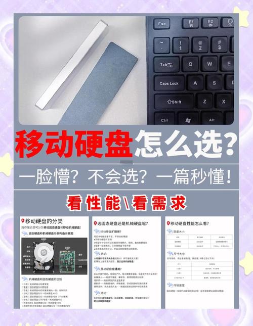 中关村移动硬盘维修全解析：场所、挑选及常见故障大揭秘  第7张