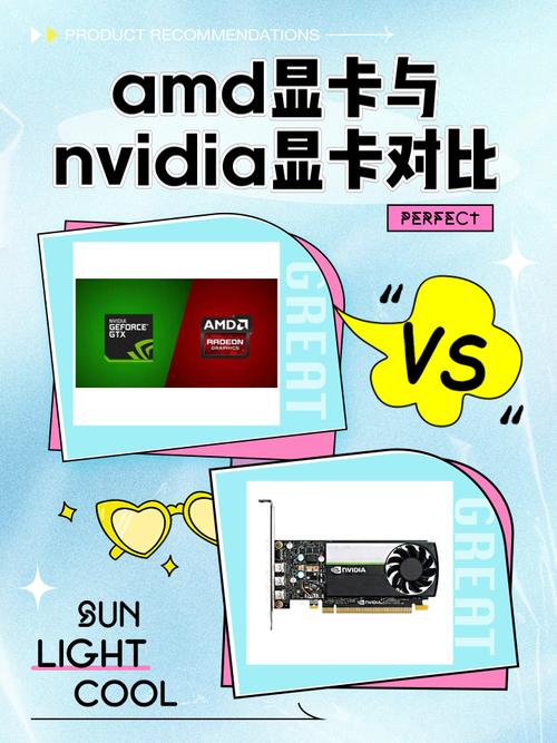 GTX1050与AMD同档显卡对比：图形处理谁更胜一筹？  第9张