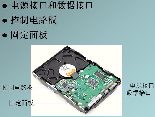 硬盘盒的功能与构造全解析：外壳材质及主电路板详解  第3张