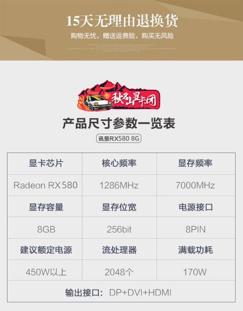 6950与GTX580：显卡演进历程中的关键角色，承载怎样价值？