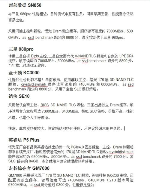 威刚和创见固态硬盘谁更胜一筹？深度解析来了  第7张