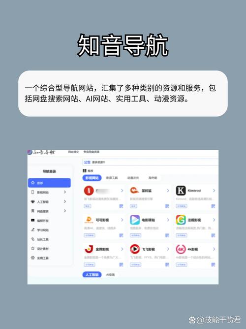 信息化时代福利考验硬盘，网络软件福利资源多占空间大