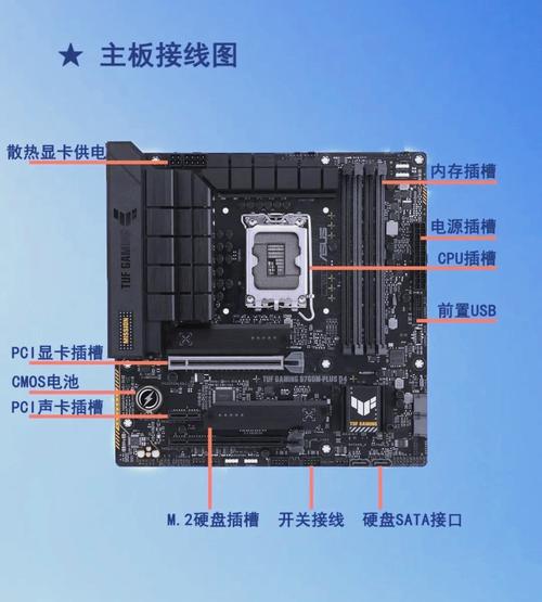 电脑正常运行受哪些硬件影响？带你了解CPU、主板等部件  第8张
