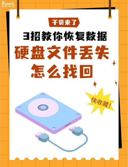 电脑硬盘数据丢失让人头疼？这些恢复技巧和方法快收藏