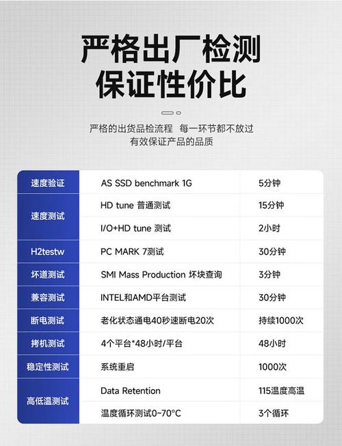 Kingspec固态硬盘固件更新指南：突破性能限制与提升稳定性要点  第10张