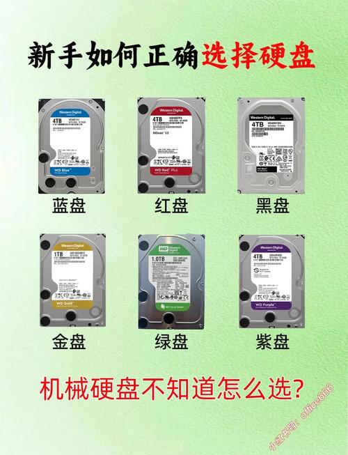 NAS系统中绿盘硬盘的独特性能、适用场景及相关问题介绍  第2张