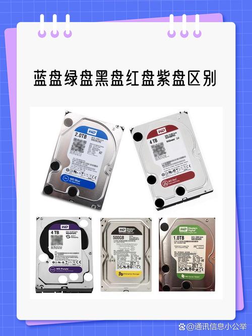 NAS系统中绿盘硬盘的独特性能、适用场景及相关问题介绍  第8张