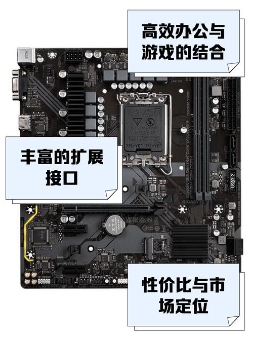 技嘉GeForce GTX 760显卡性能出色，多方面表现值得探讨  第7张