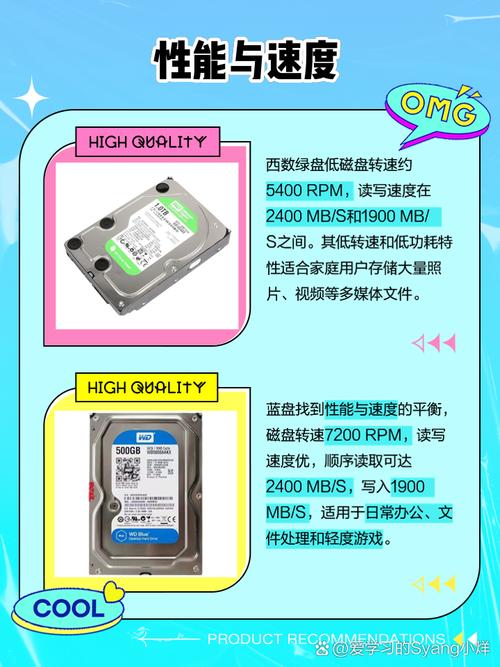 硬盘市场绿盘与蓝盘大揭秘！各有啥特色及适用环境？  第7张