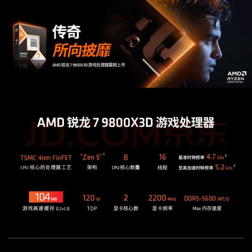 核心性能卓越的9800GTX，游戏体验出色，至今仍有作用？  第8张