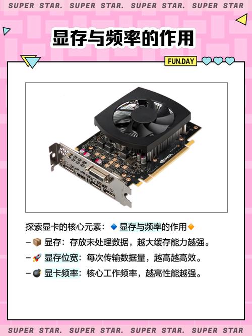 深受玩家喜爱的GTX950如何升级优化？这些措施很关键  第6张