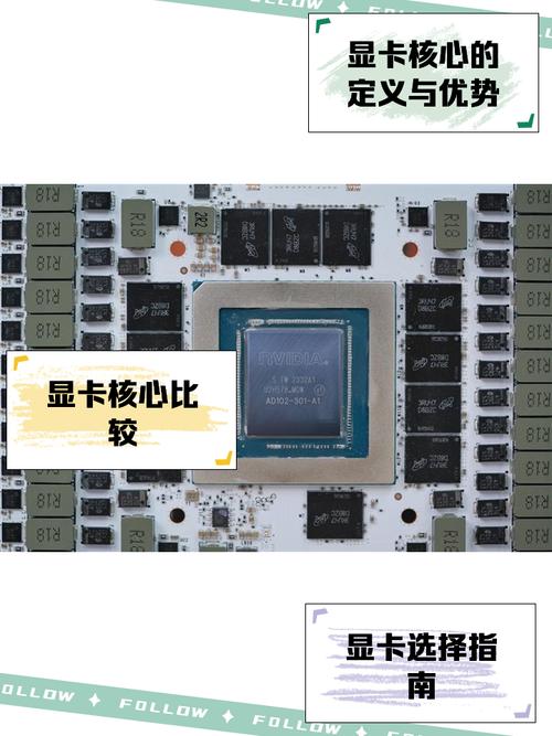 GTX 7系列显卡有多牛？核心架构等关键特点大解析  第7张
