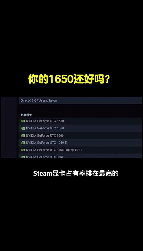 GTX1650显卡输出性能独到，多方面优势逐一阐述  第2张