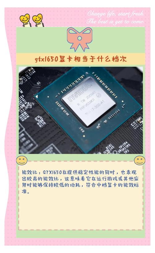 GTX1650显卡输出性能独到，多方面优势逐一阐述  第6张