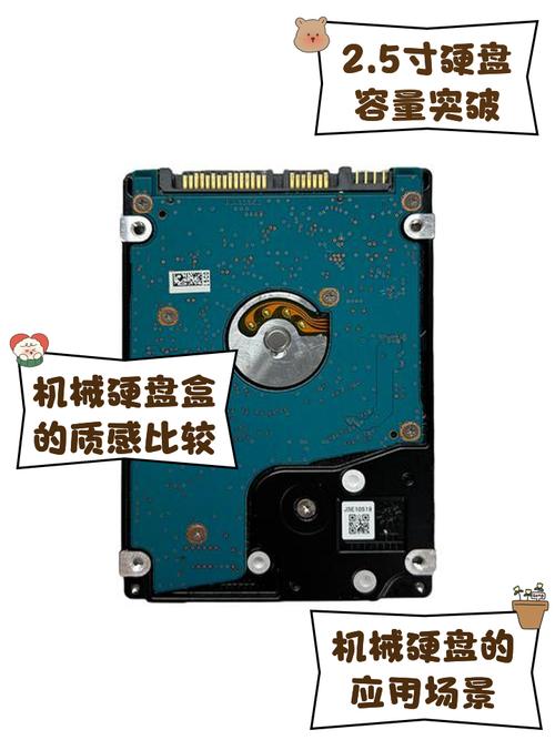 机械硬盘存储密度有多重要？关乎日常数据存储及企业应用  第8张