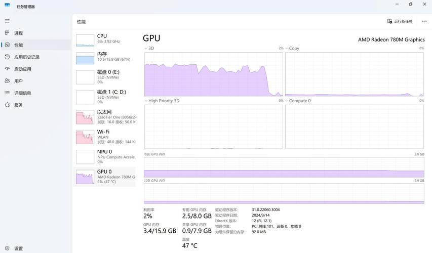 GTX 780 GPU-Z：检测管理显卡指标，助力玩家合理判断  第6张