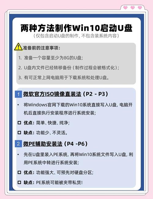 电脑开机自动识别USB硬盘？这些操作步骤和注意事项要知道  第7张