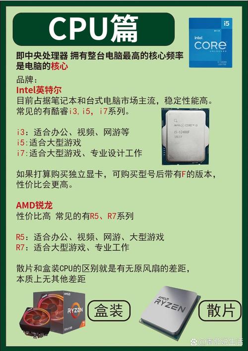 组装电脑选GTX960要点大揭秘，CPU选择很关键  第3张