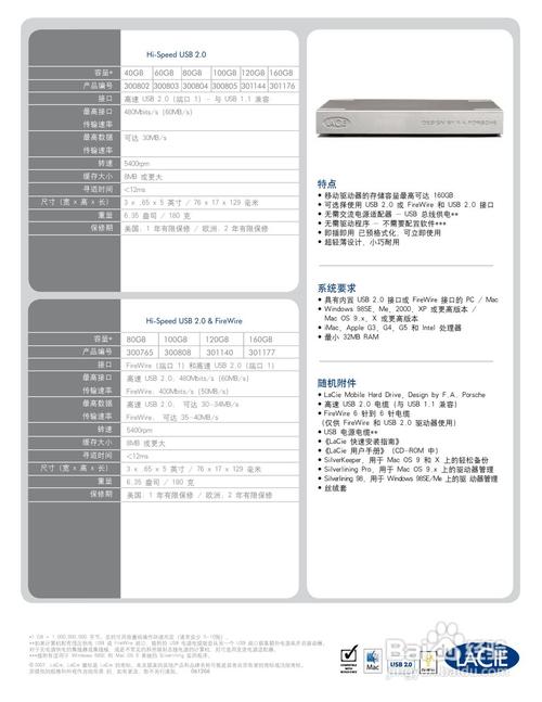 Lacie 1394移动硬盘：性能卓越、设计独特，你了解多少？  第5张