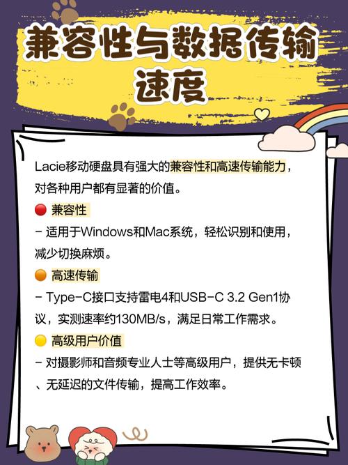 Lacie 1394移动硬盘：性能卓越、设计独特，你了解多少？  第10张