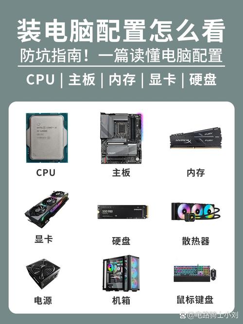 组装电脑选4核AMD处理器，硬盘容量如何搭配？有何影响？  第8张