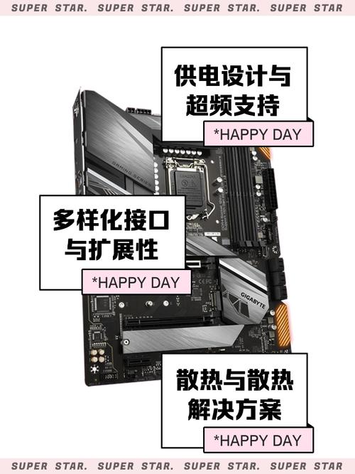 技嘉GTX590性能出众，散热独特，细节全解析